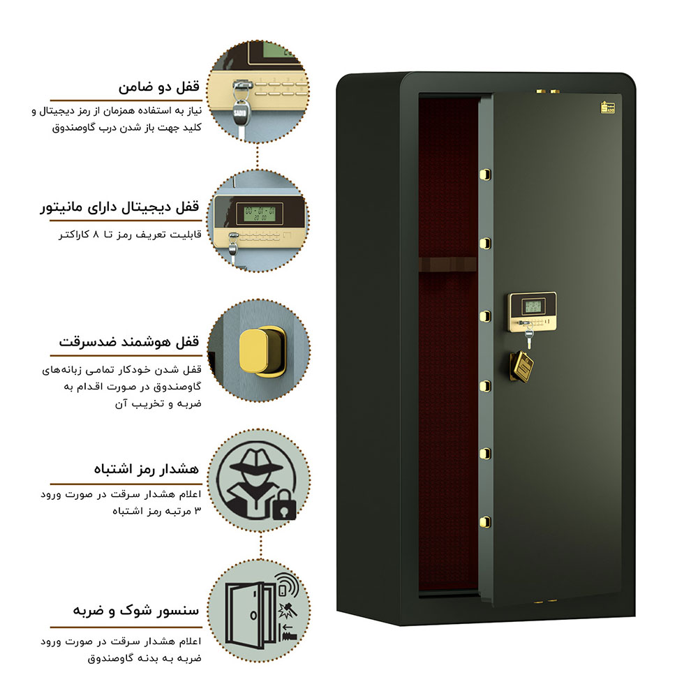 قفل الکترونیکی ضد سرقت گاوصندوق سدید