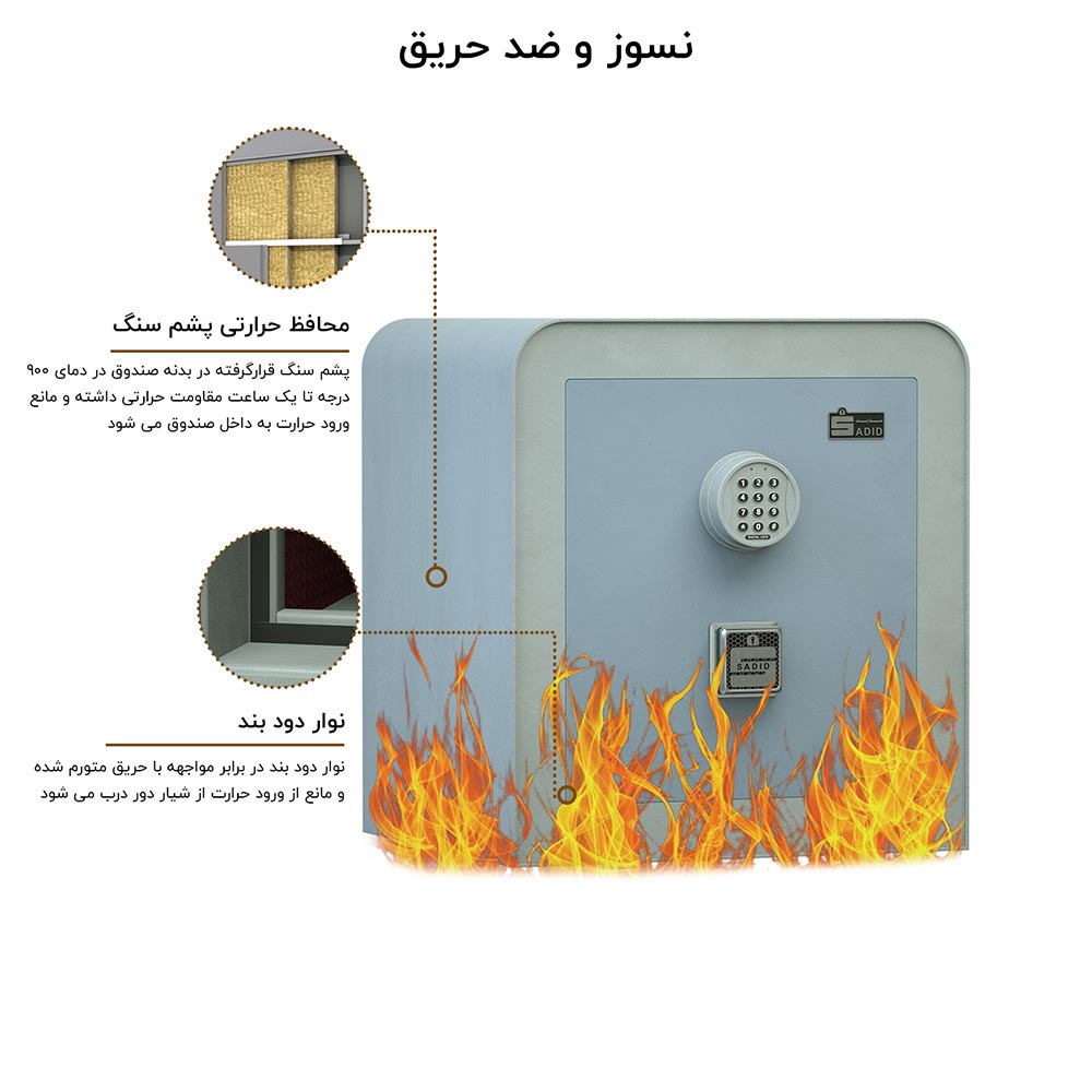 گاوصندوق نسوز و ضد سرقت مدل 500