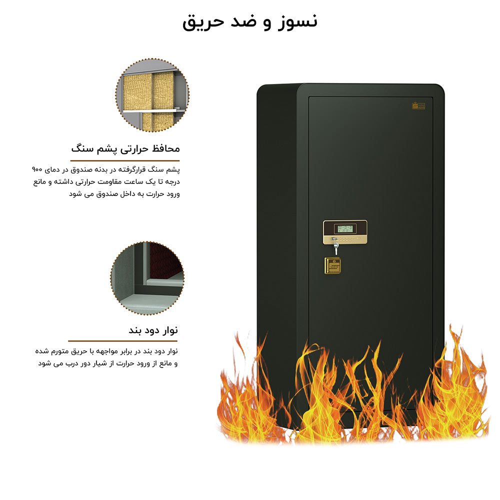 گاوصندوق فوق امنیتی ضد سرقت مدل 1500