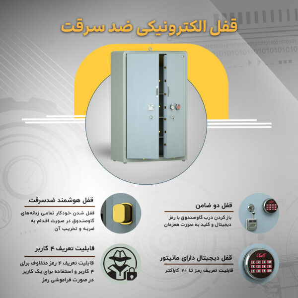 کمد بایگانی نسوز مدل 2000 با قفل دیجیتال - Image 6