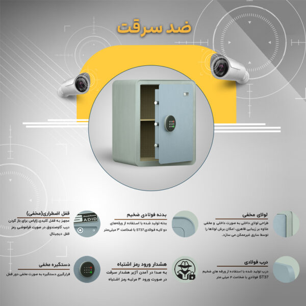 سیف باکس هتل مدل 460H - Image 7