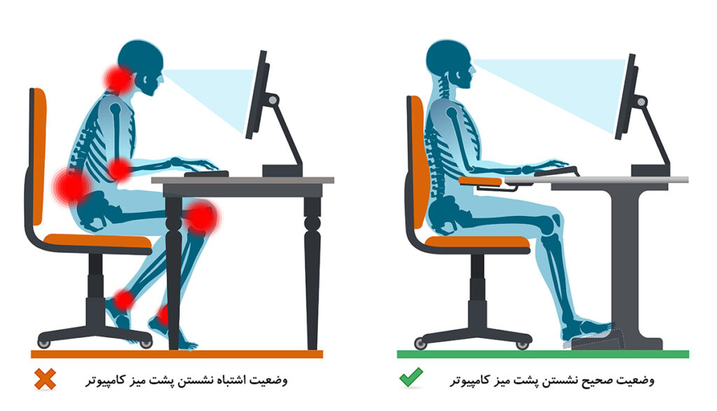 آموزش نشستن صحیح پشت میز کامپیوتر