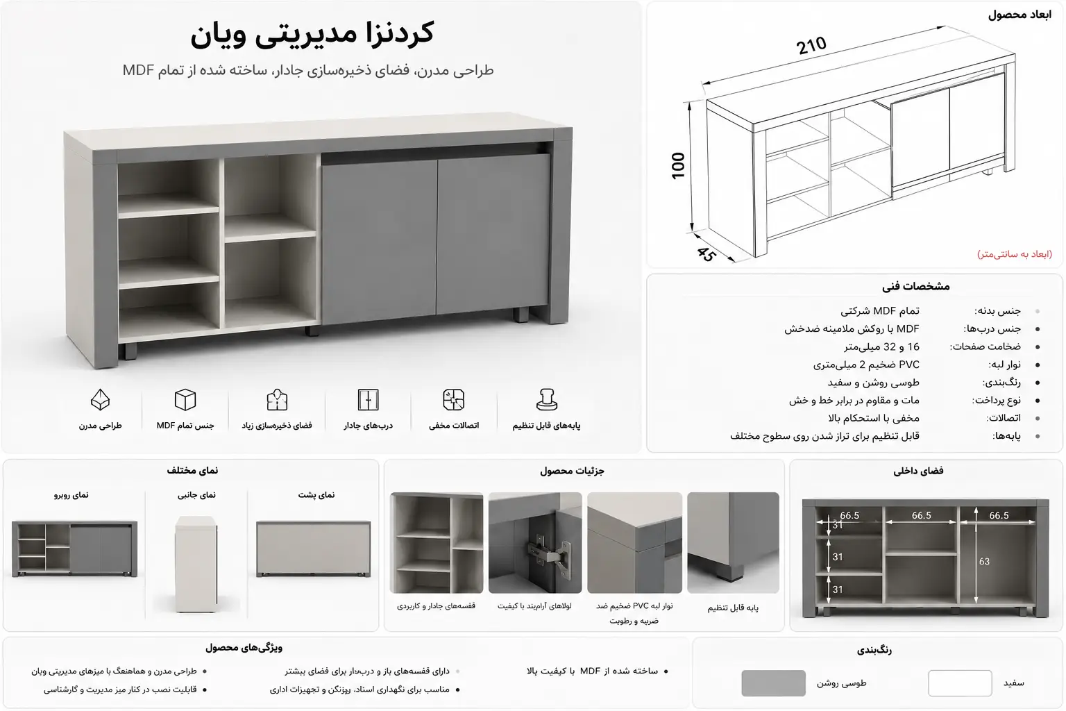 کردنزا مدیریتی ویان
