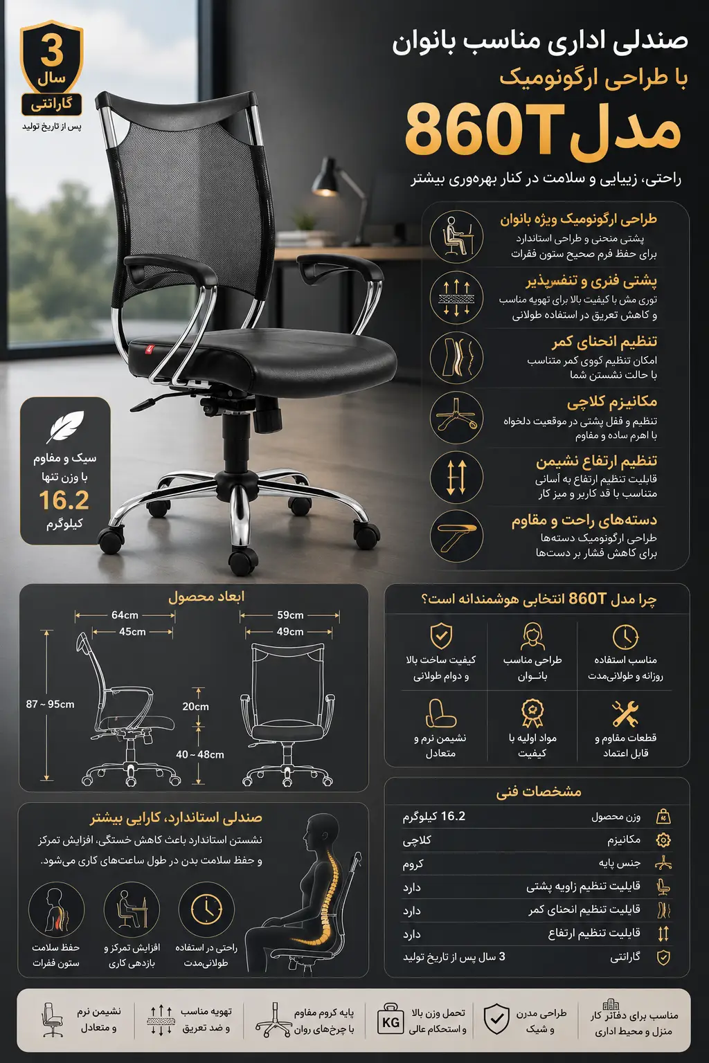 اینفوگرافیک صندلی اداری مناسب بانوان با طراحی ارگونومیک مدل 860T